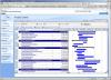 Project Center - Organization Project Center - Organization